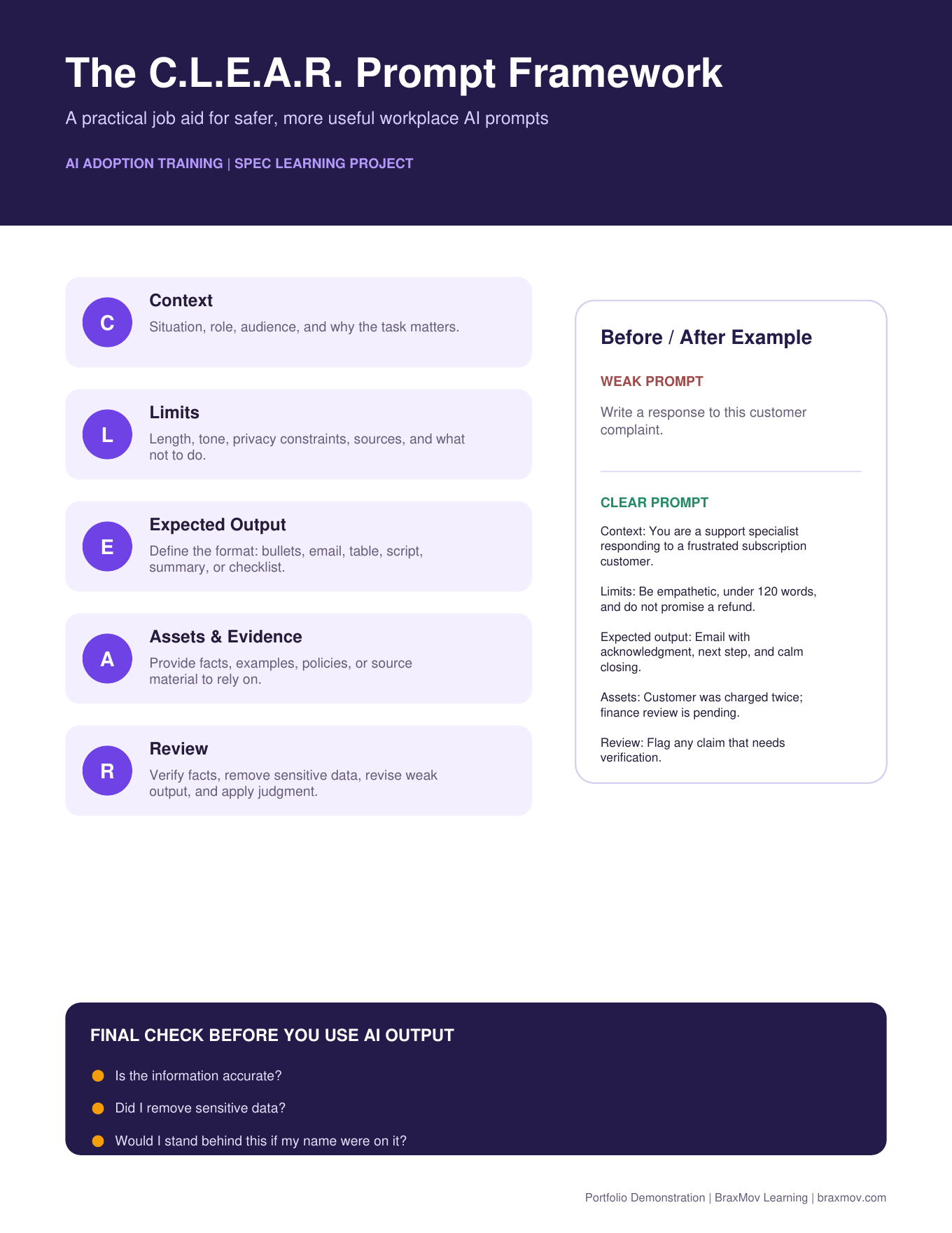 NovaOps AI workplace training program